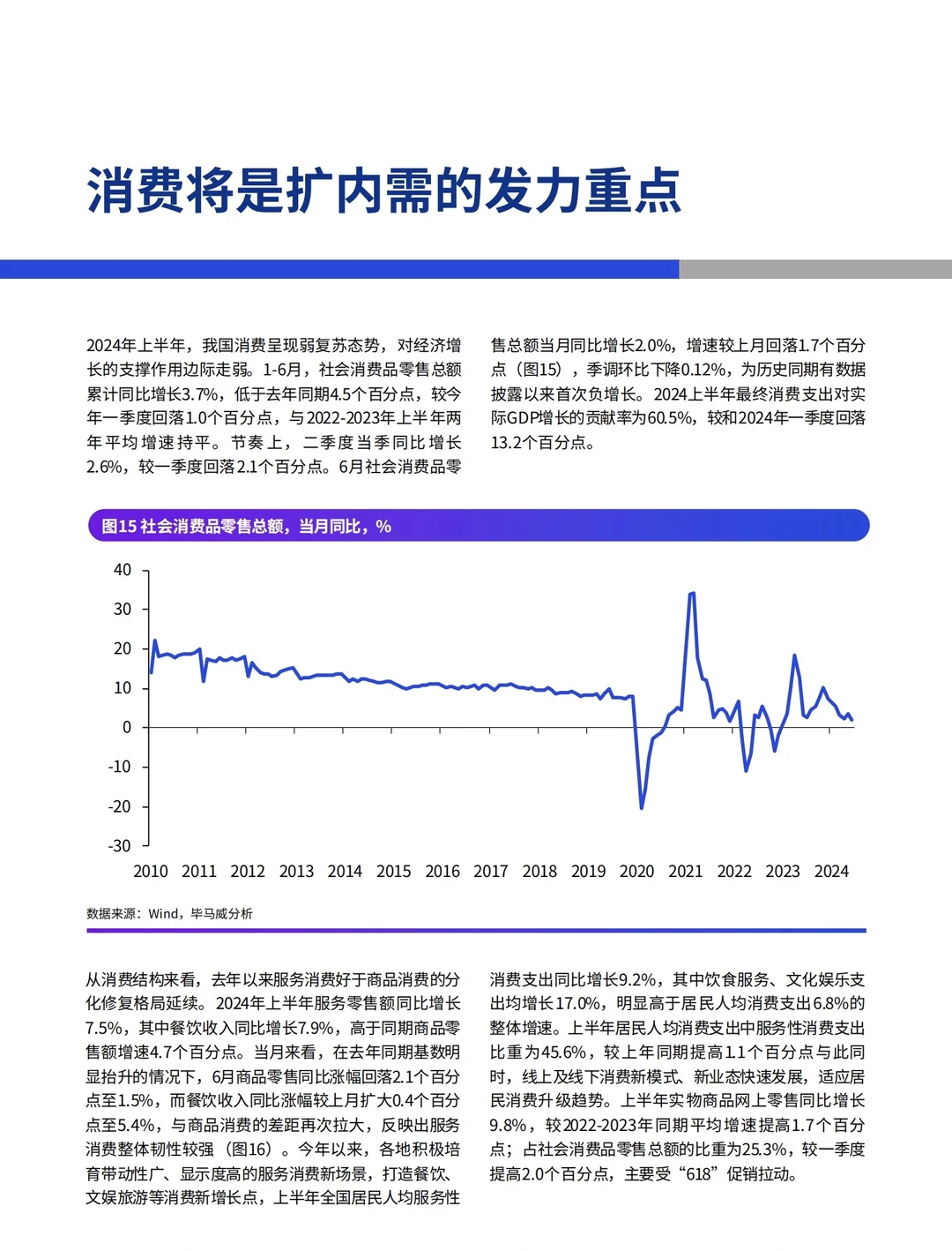 重磅报告:2024年三季度中国经济观察