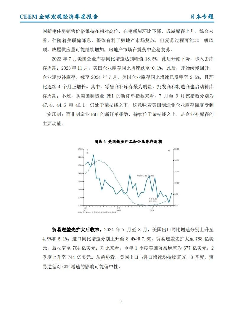 2024第三季度全球宏观经济季度报告