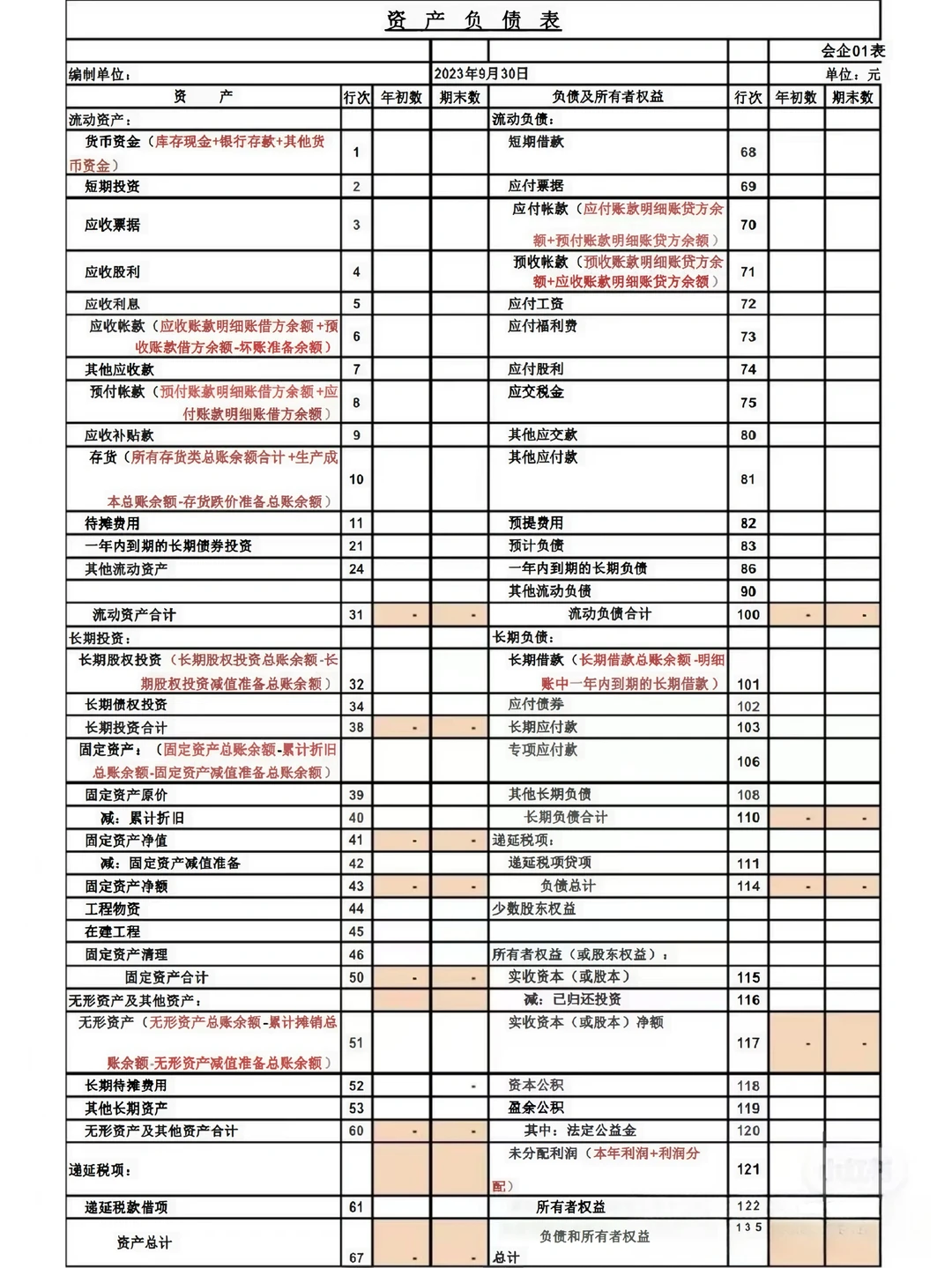 老会计|看财务报表速度很快的秘决！