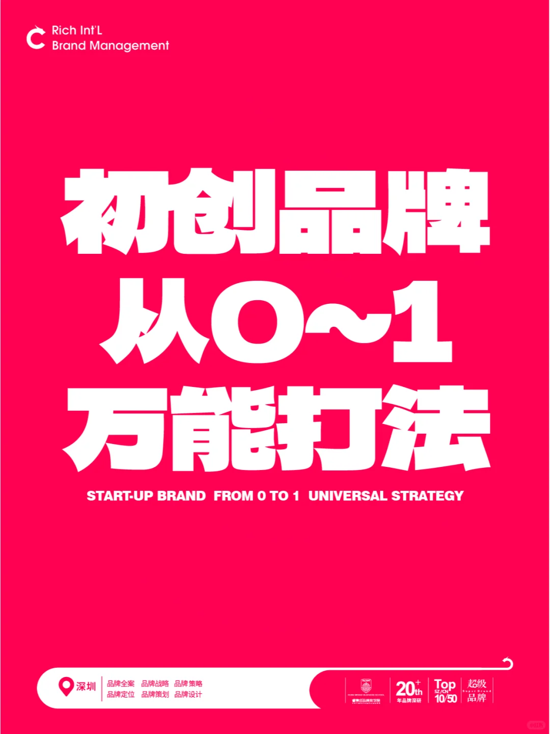 初创品牌从0~1怎么做?万能打法,步奏流程
