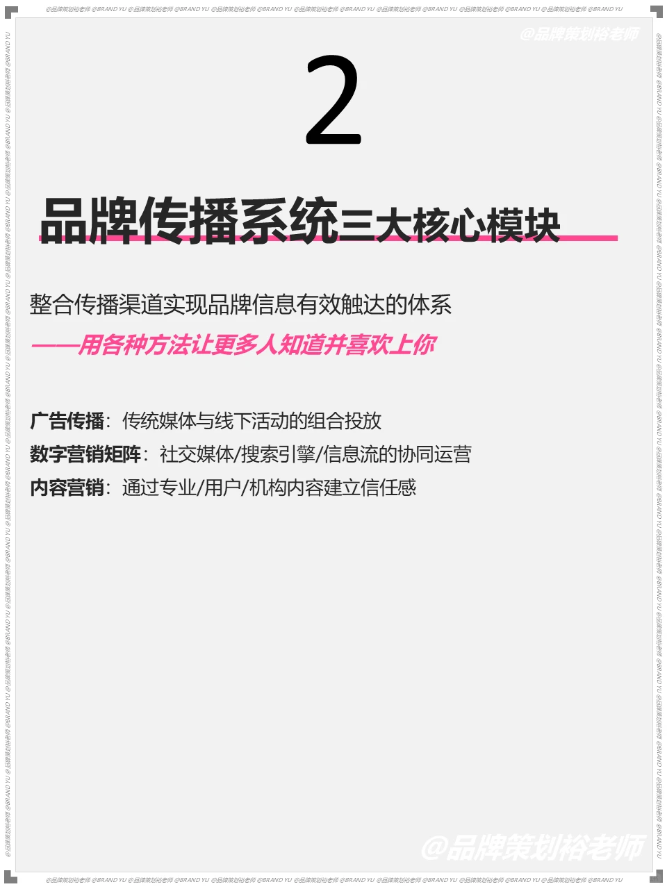 什么是完整闭环的品牌系统