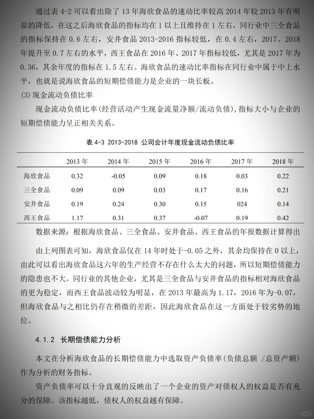 财务报表分析其实可以套模板❗️