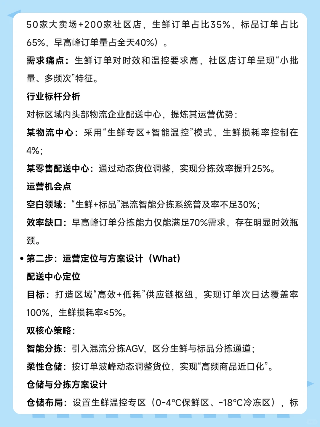 沃尔玛营运管培|顶级供应链的“未来领袖”