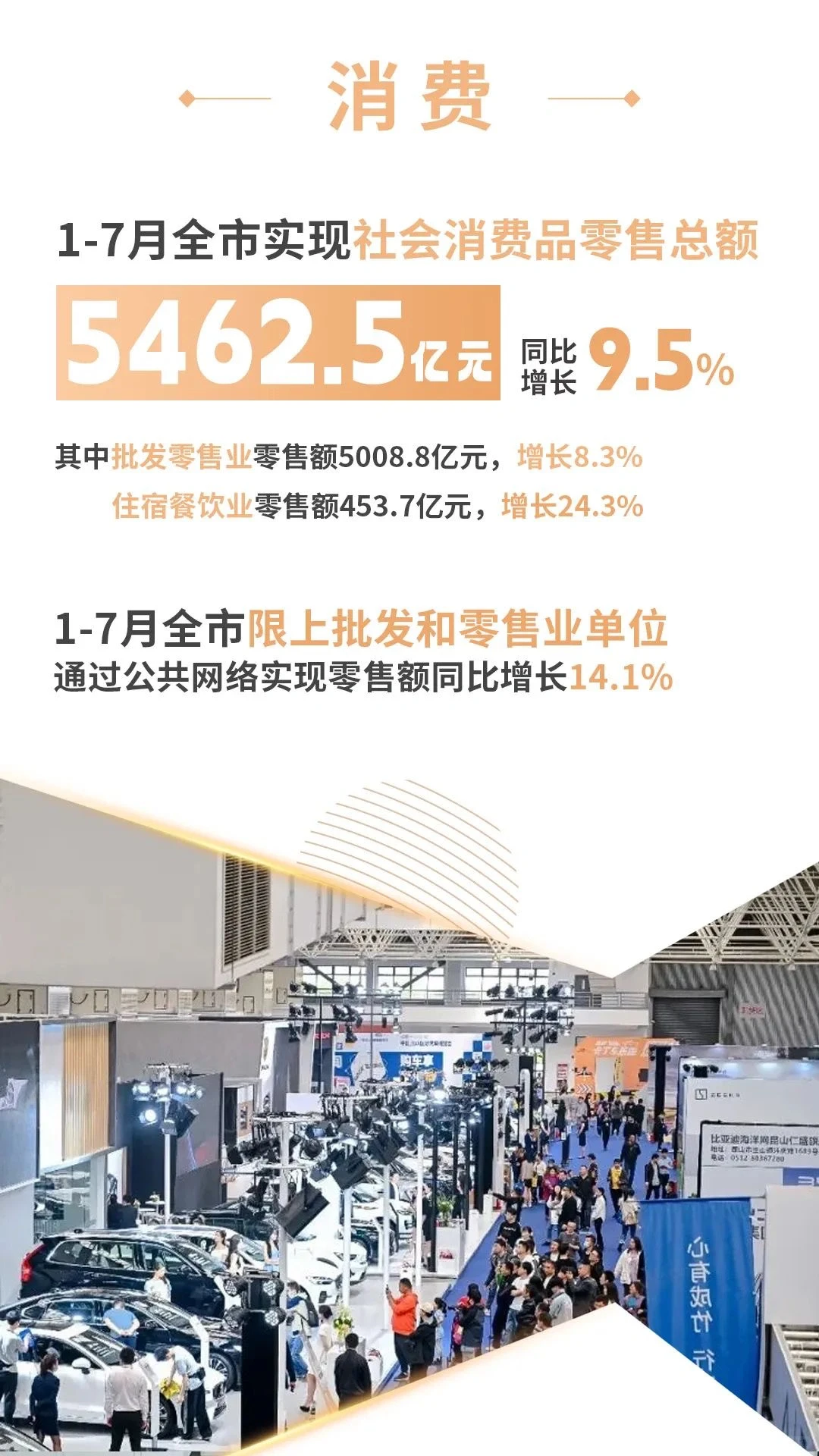经济｜1-7月苏州市经济运行情况