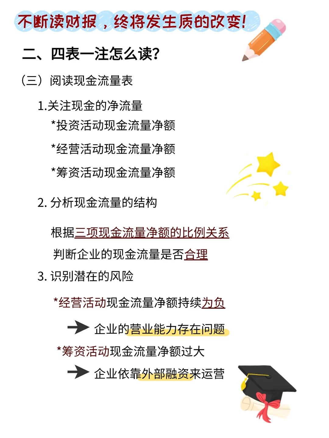 如何5分钟内快速读懂上市公司财报？