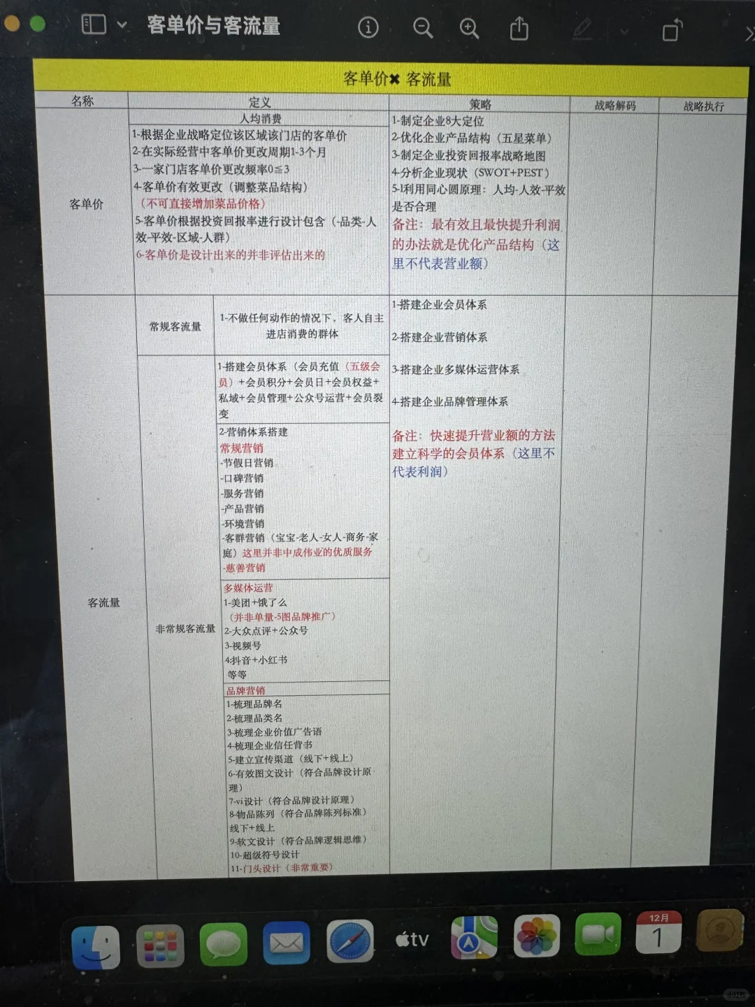 怎么提升营业额.