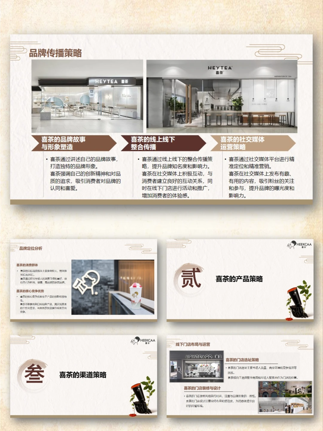 喜茶品牌调研宣传营销策略分析PPT模板