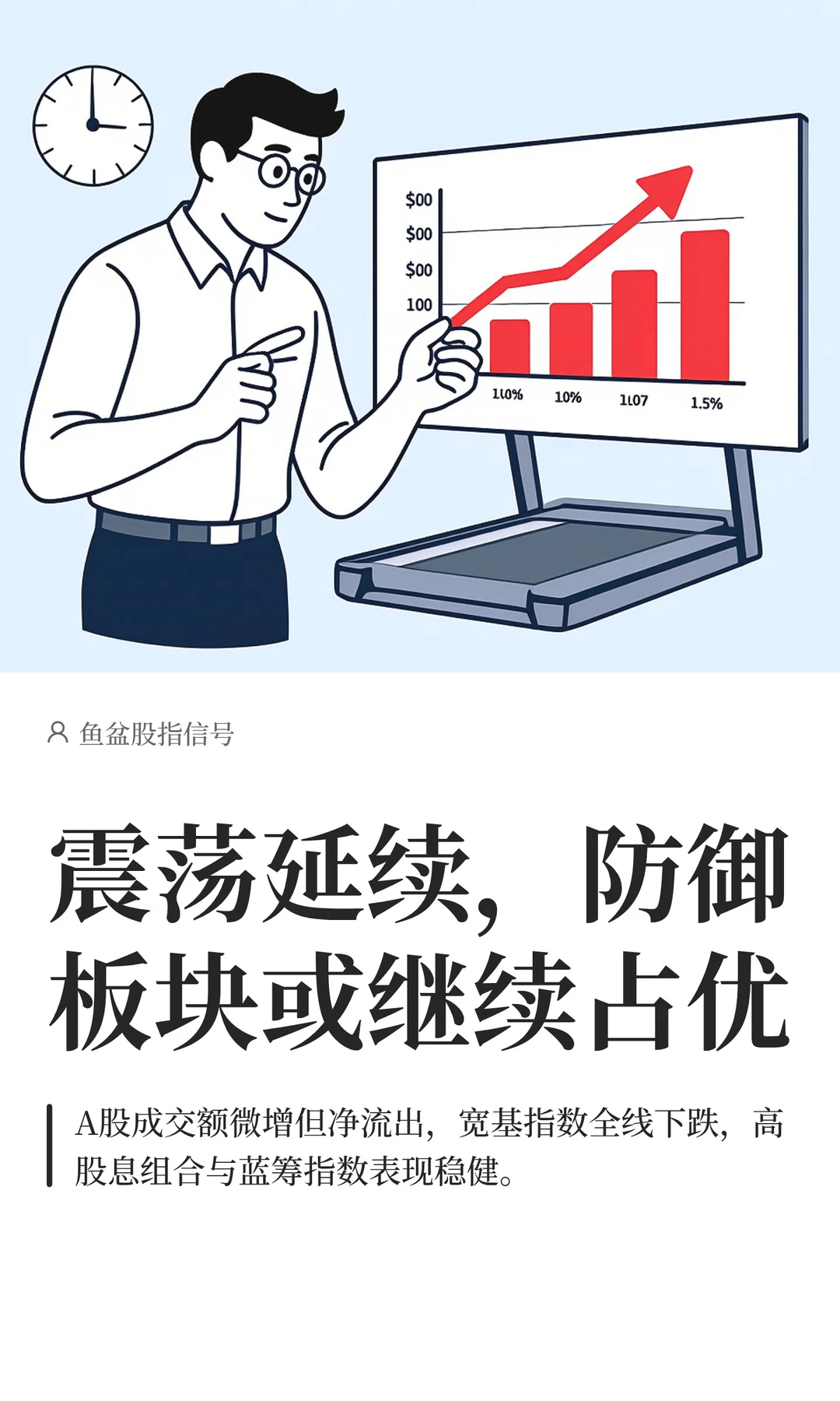 震荡延续,防御板块或继续占优
