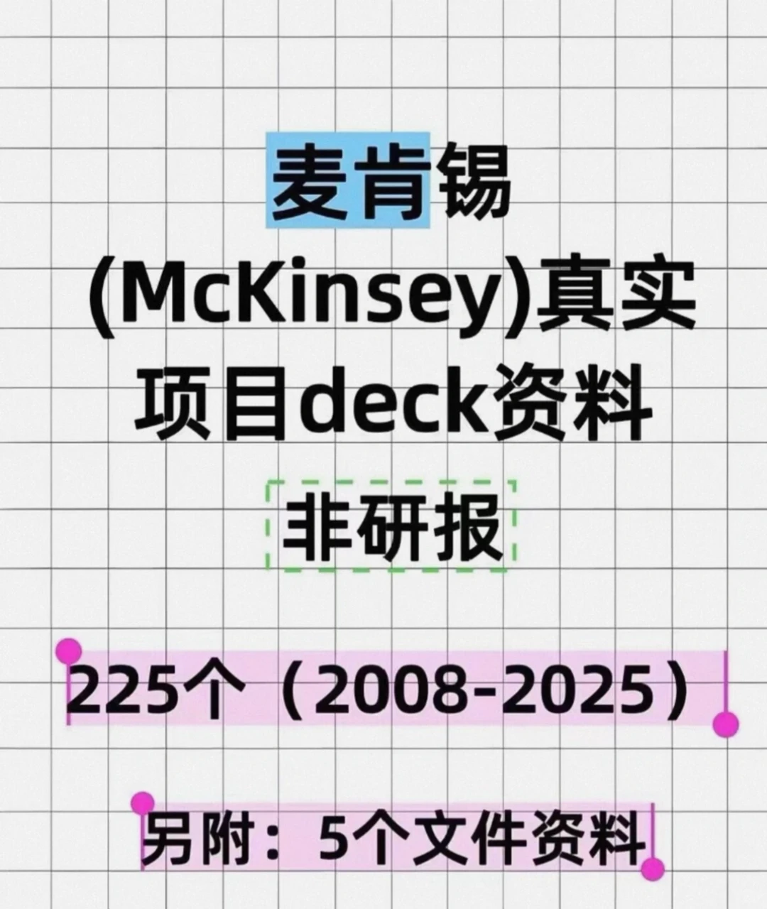 麦肯锡225套真实咨询项目Case Deck