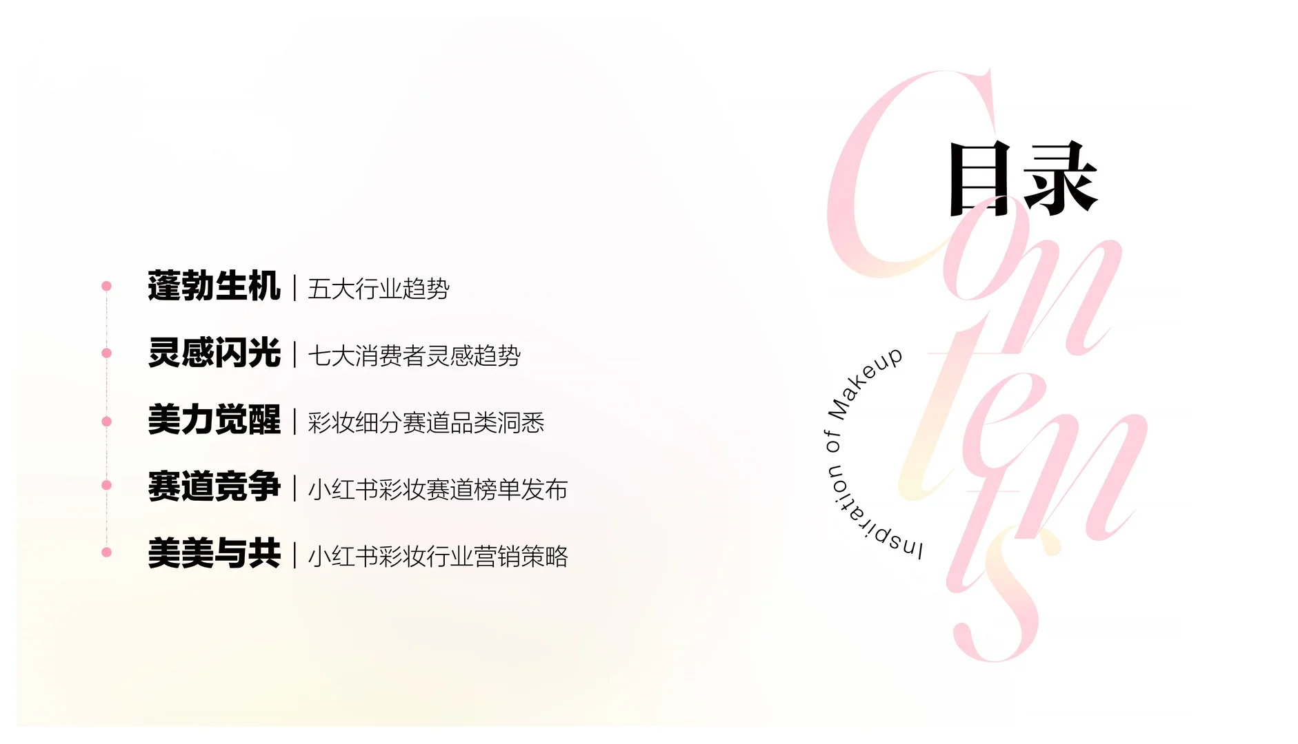 彩妆新趋势:灵感图鉴,美妆人必看!