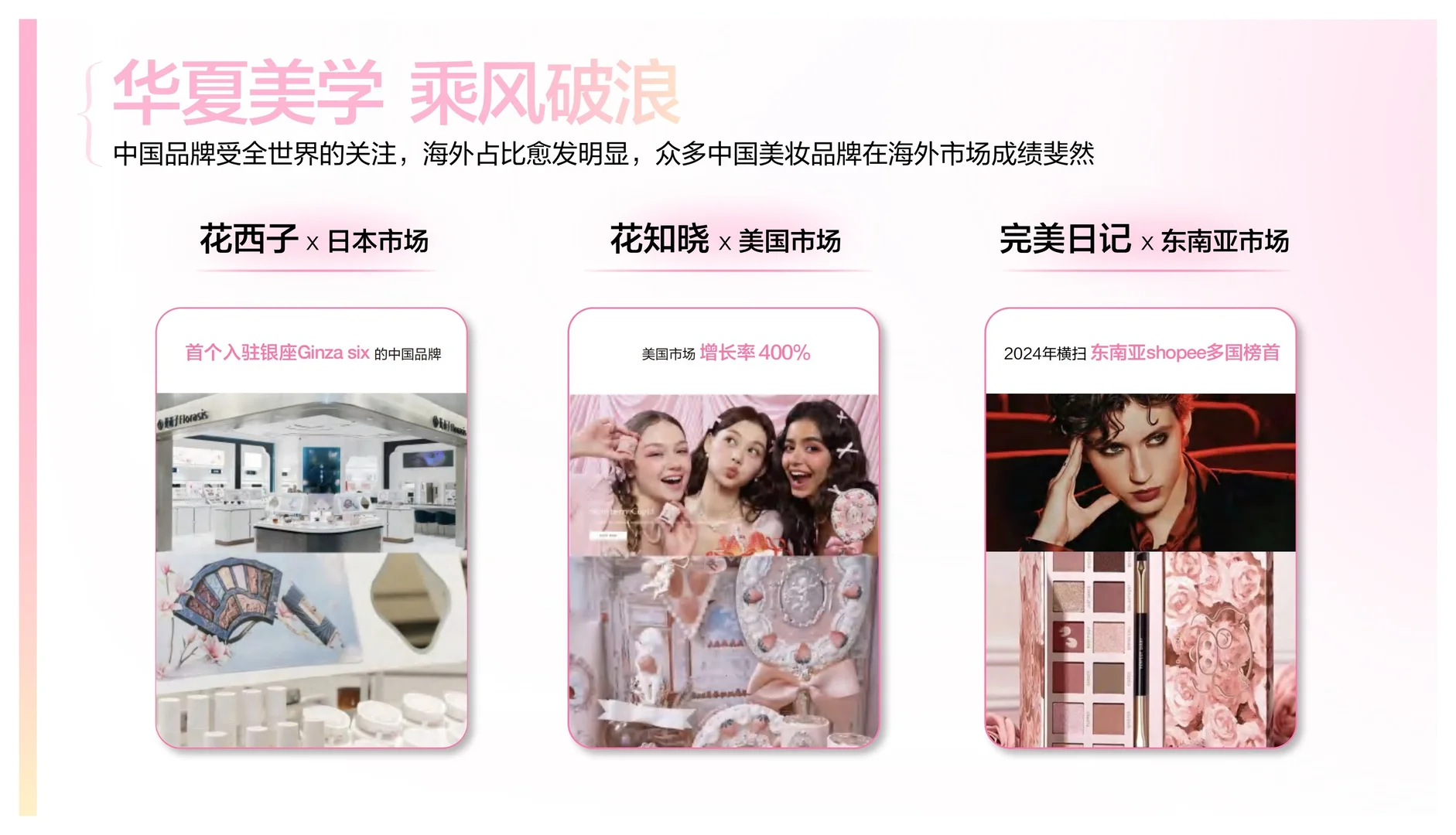 彩妆新趋势:灵感图鉴,美妆人必看!