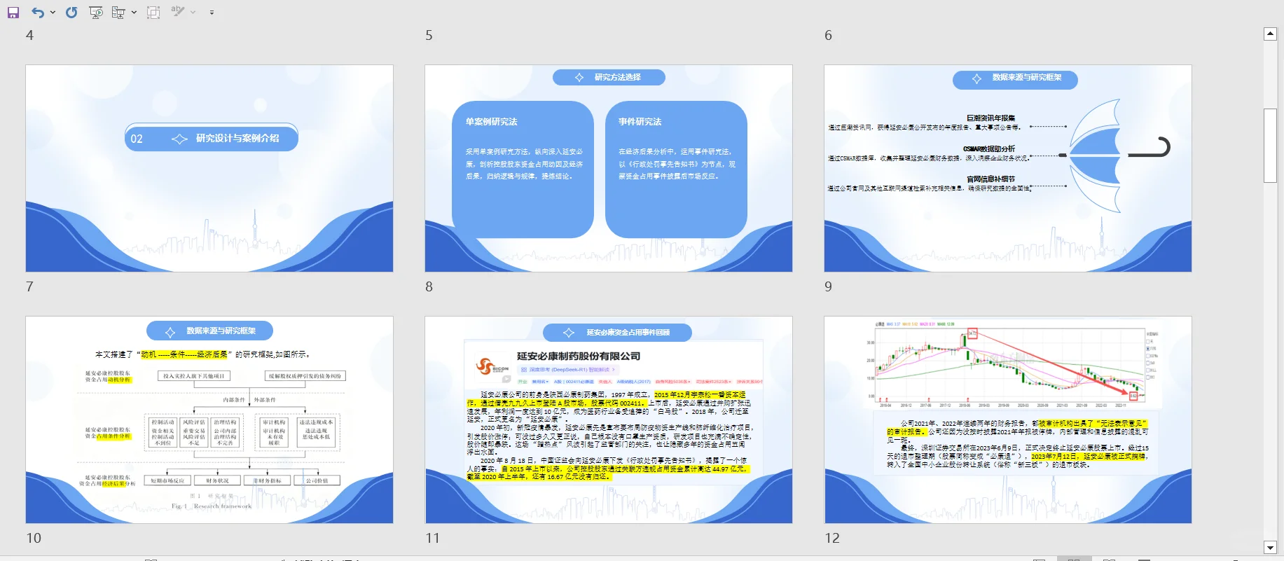 延安必康案例分析ppt