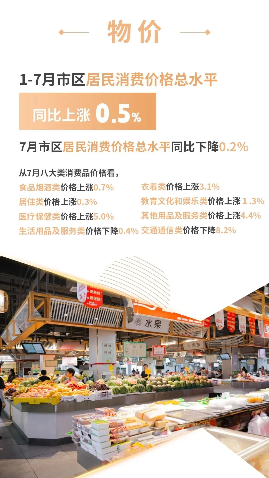 经济｜1-7月苏州市经济运行情况