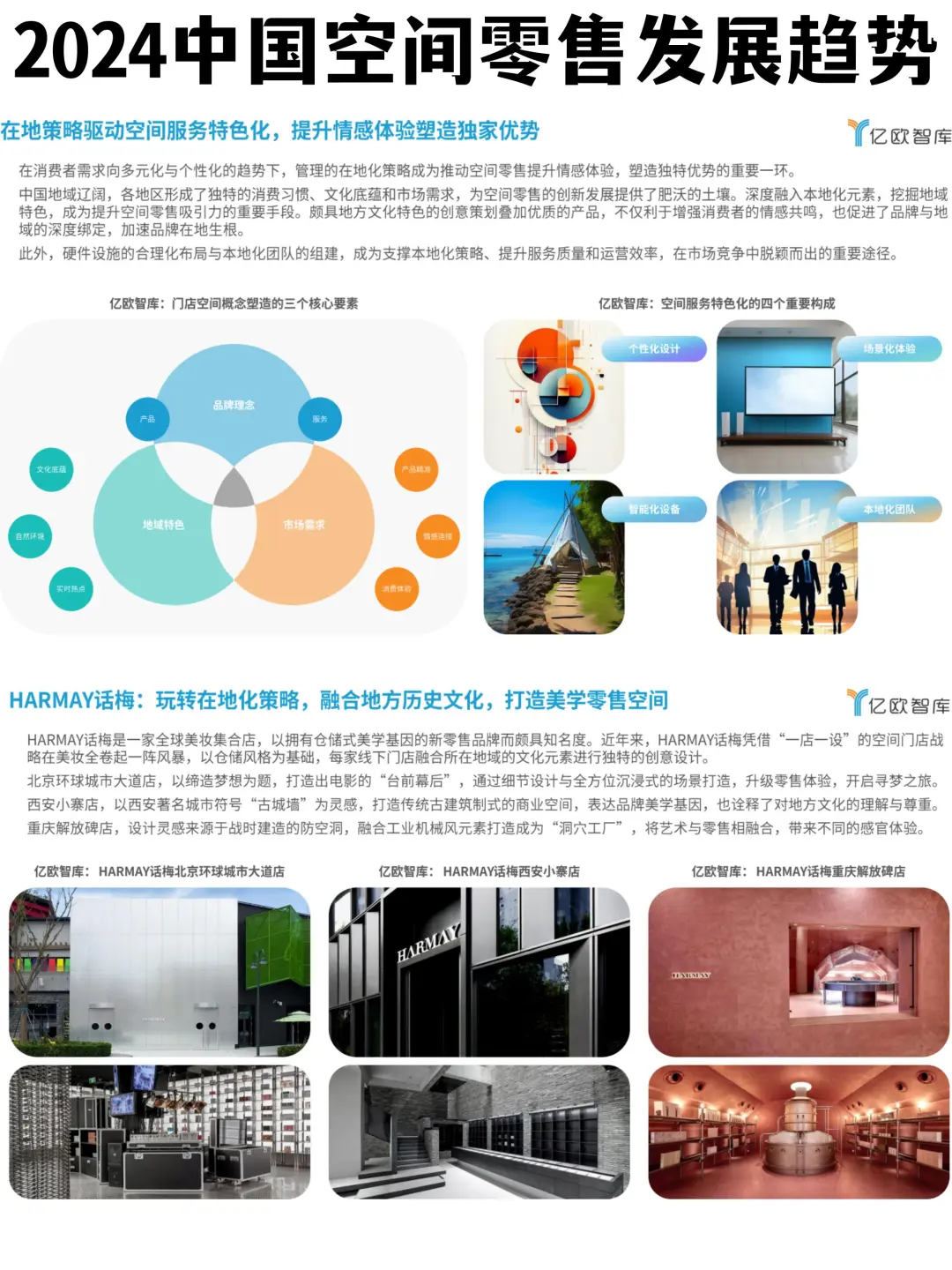 ?空间零售|商业空间的下一个level