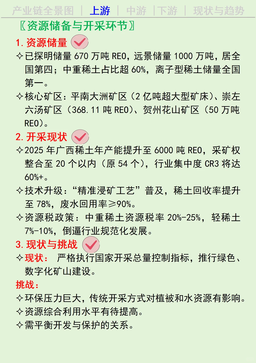 每天吃透一条广西产业链丨稀土⛰