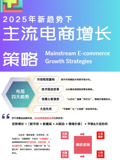 2025年新趋势下：主流电商增长策略