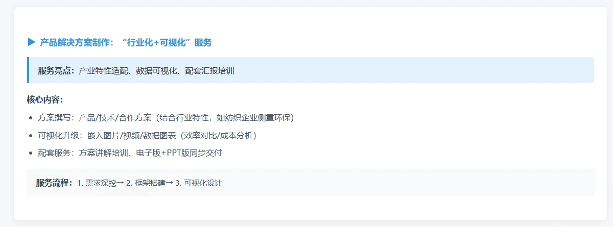 小微企业的信息化服务专家!