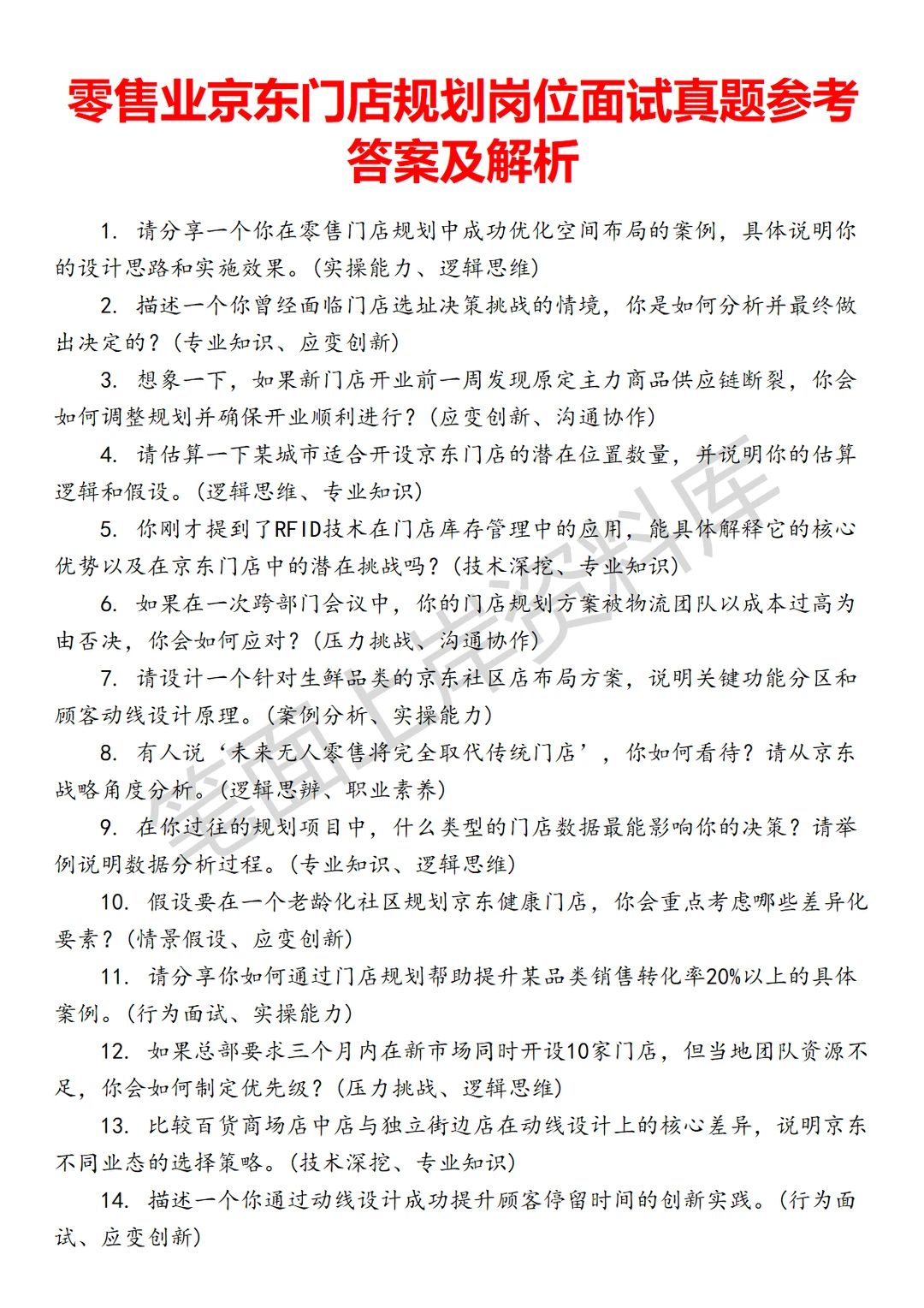 零售业京东门店规划