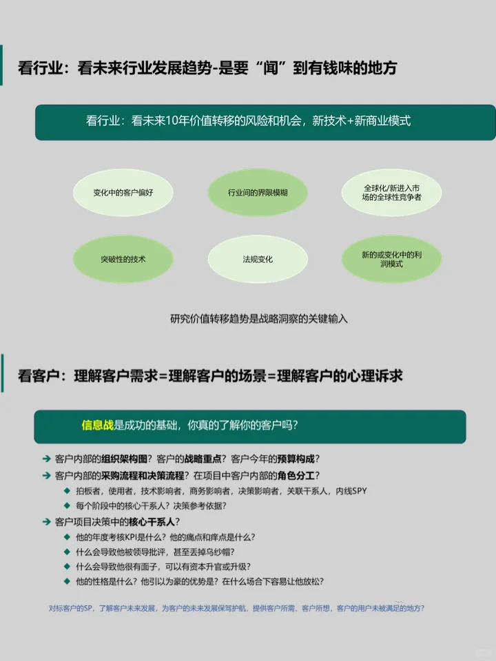 华为战略“五看”,究竟看的是什么?