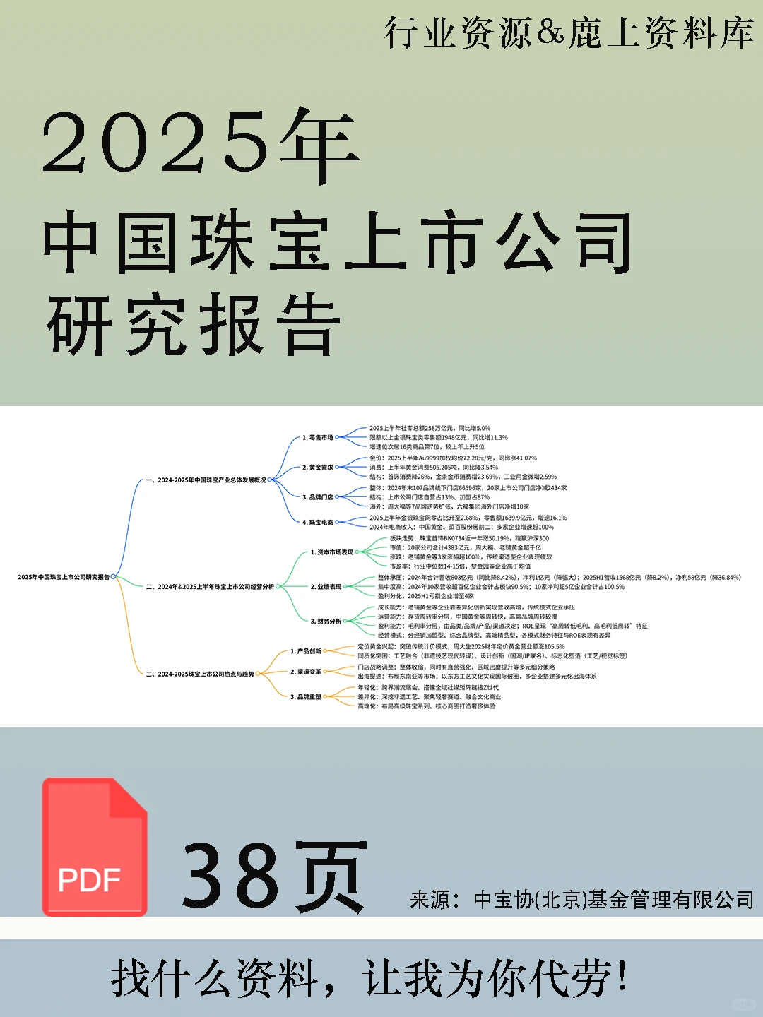 2025年中国珠宝上市公司研究报告