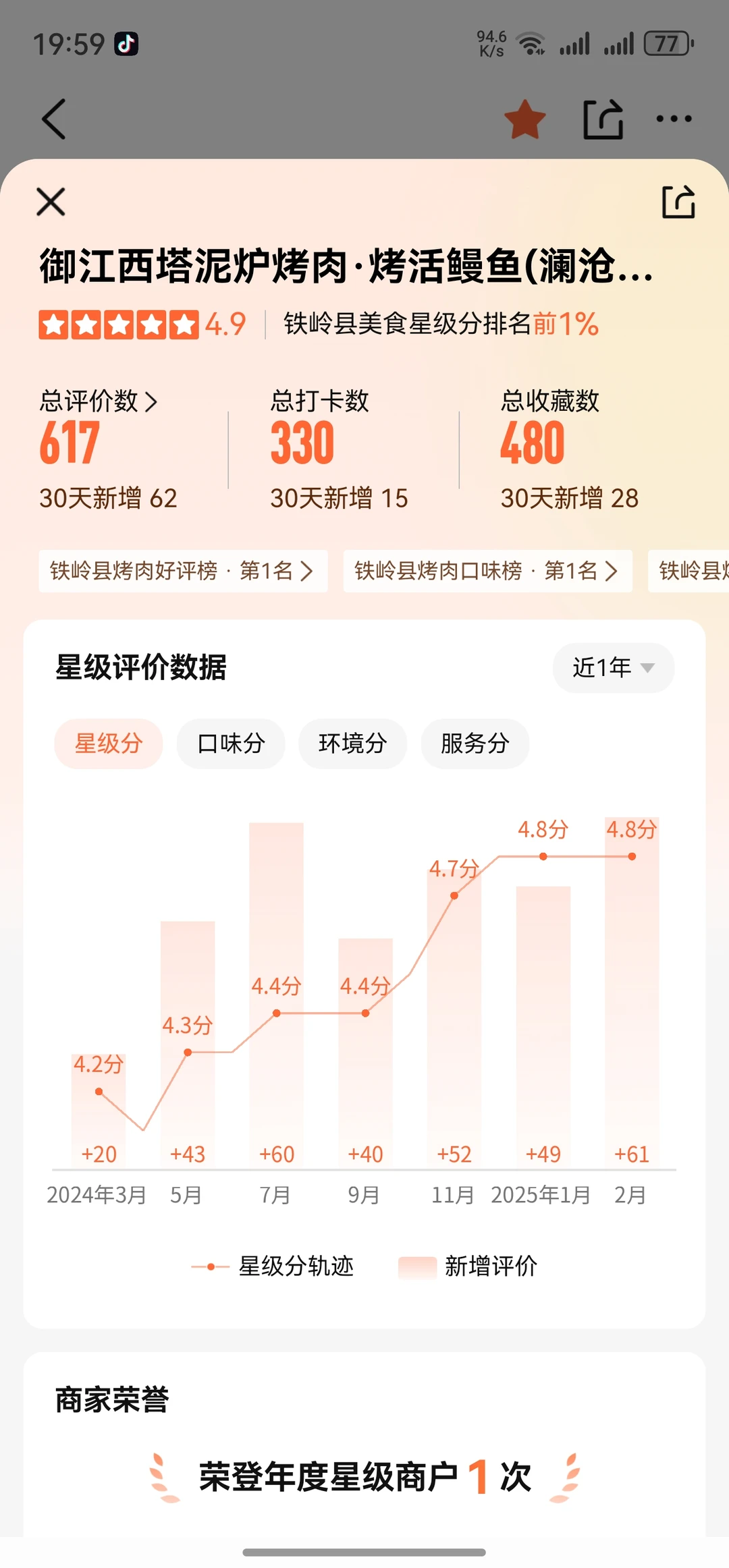 【用营销让餐饮人告别内卷,2025一起赚大钱