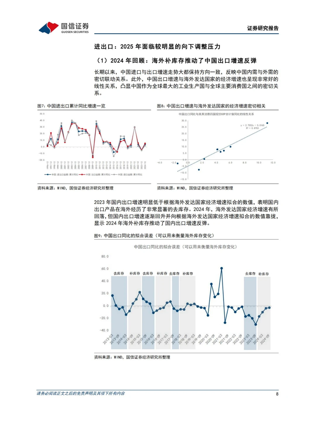 行业报告 | 2025 中国经济供需平衡展望