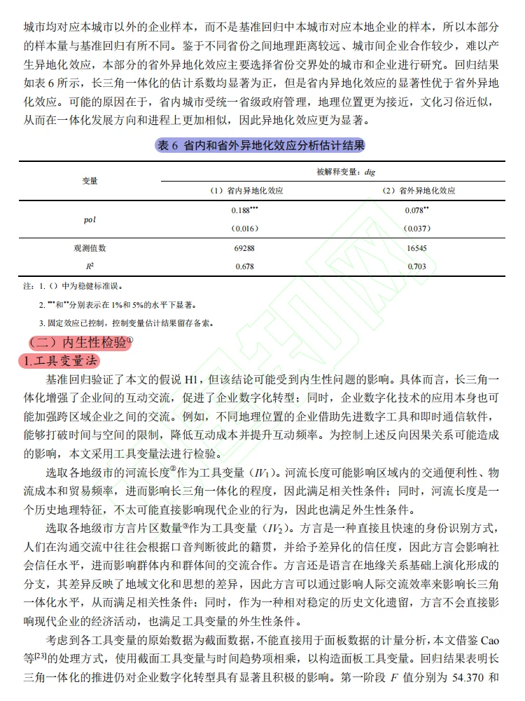 长三角一体化!企业数字化转型新引擎✨