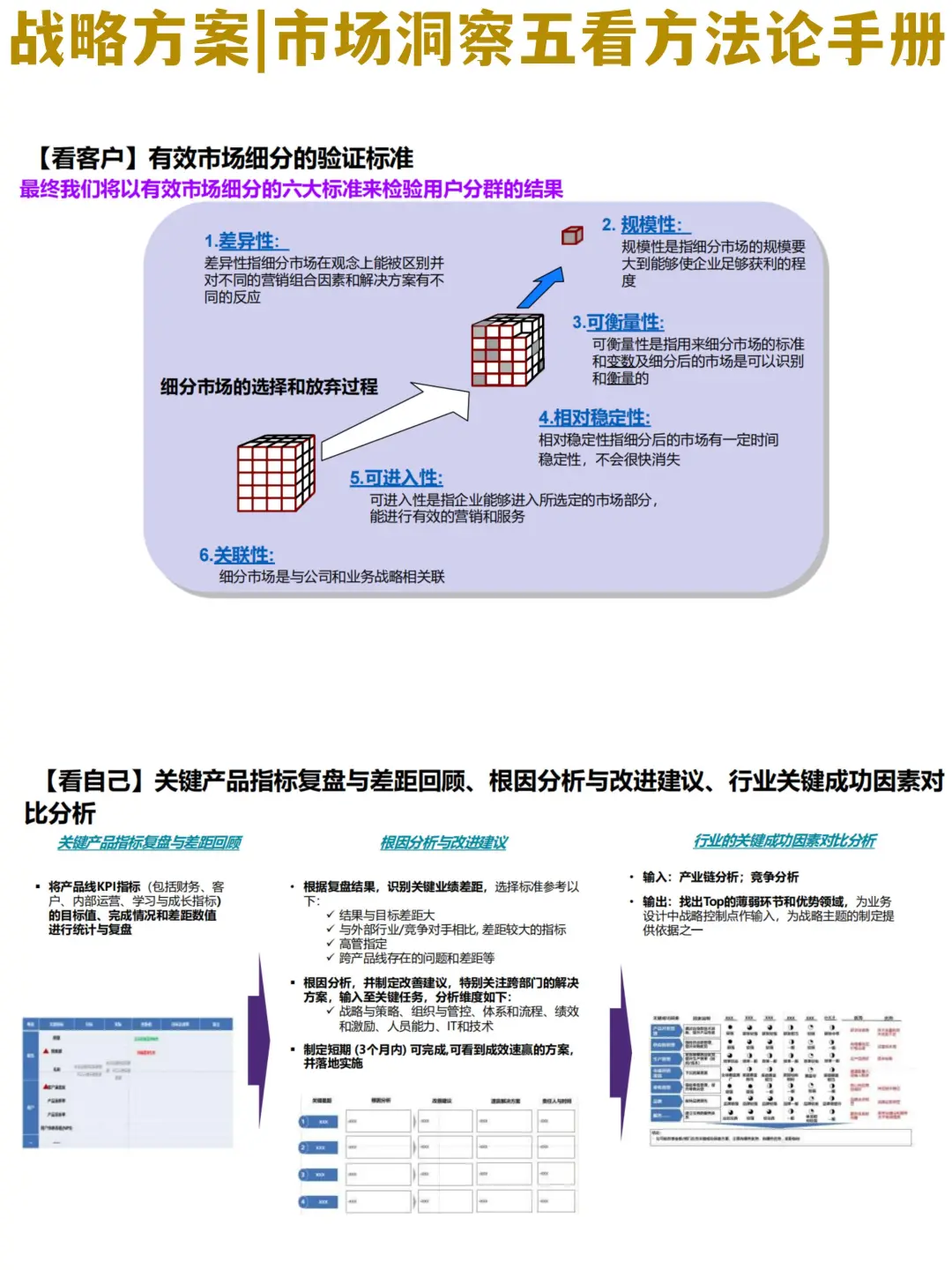 ? 揭秘:顶尖智能科技企业的5000亿营收战略