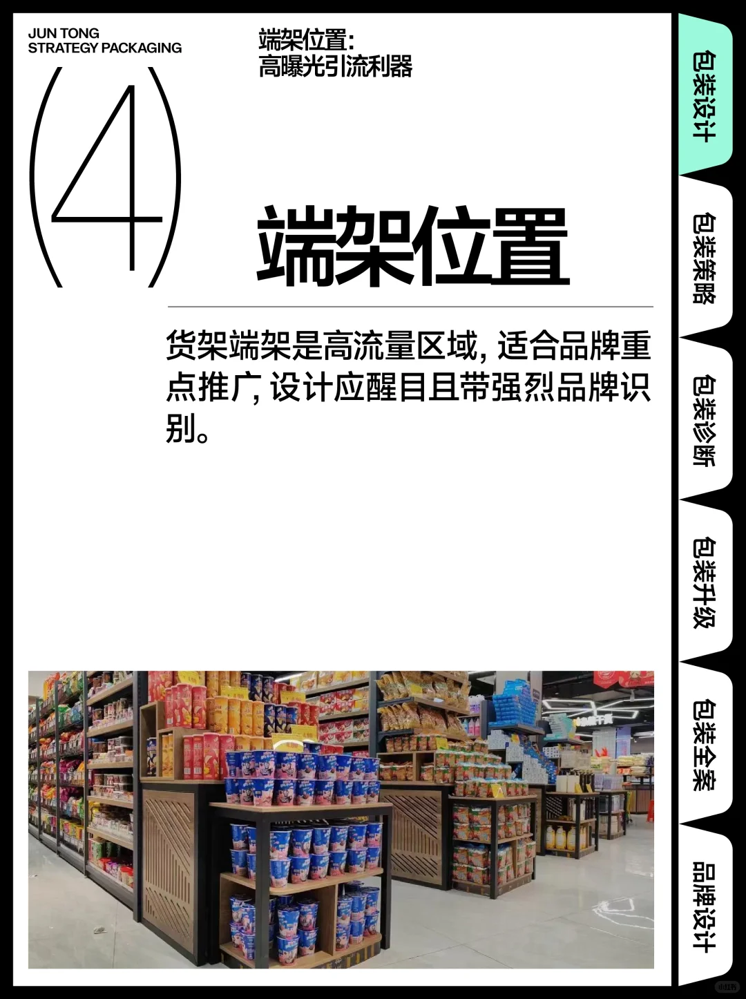 线下商超热区分析:哪些位置最容易卖货?