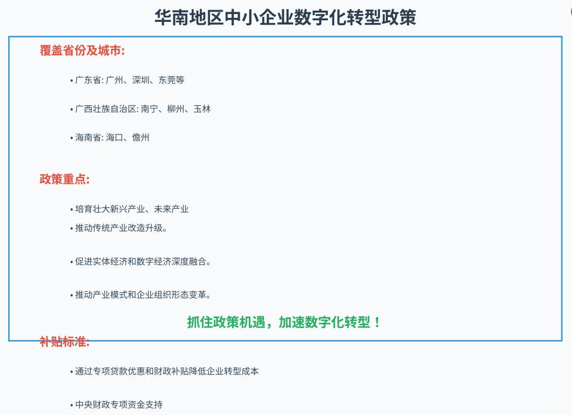 助力中小企业数字化转型申请政策补贴