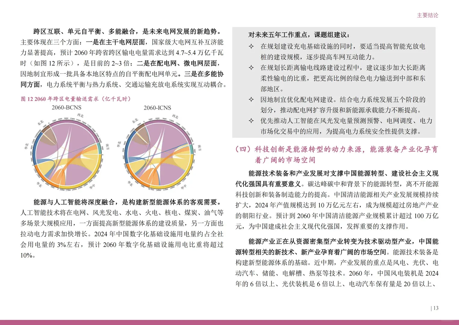 行业报告-2025中国能源转型展望报告