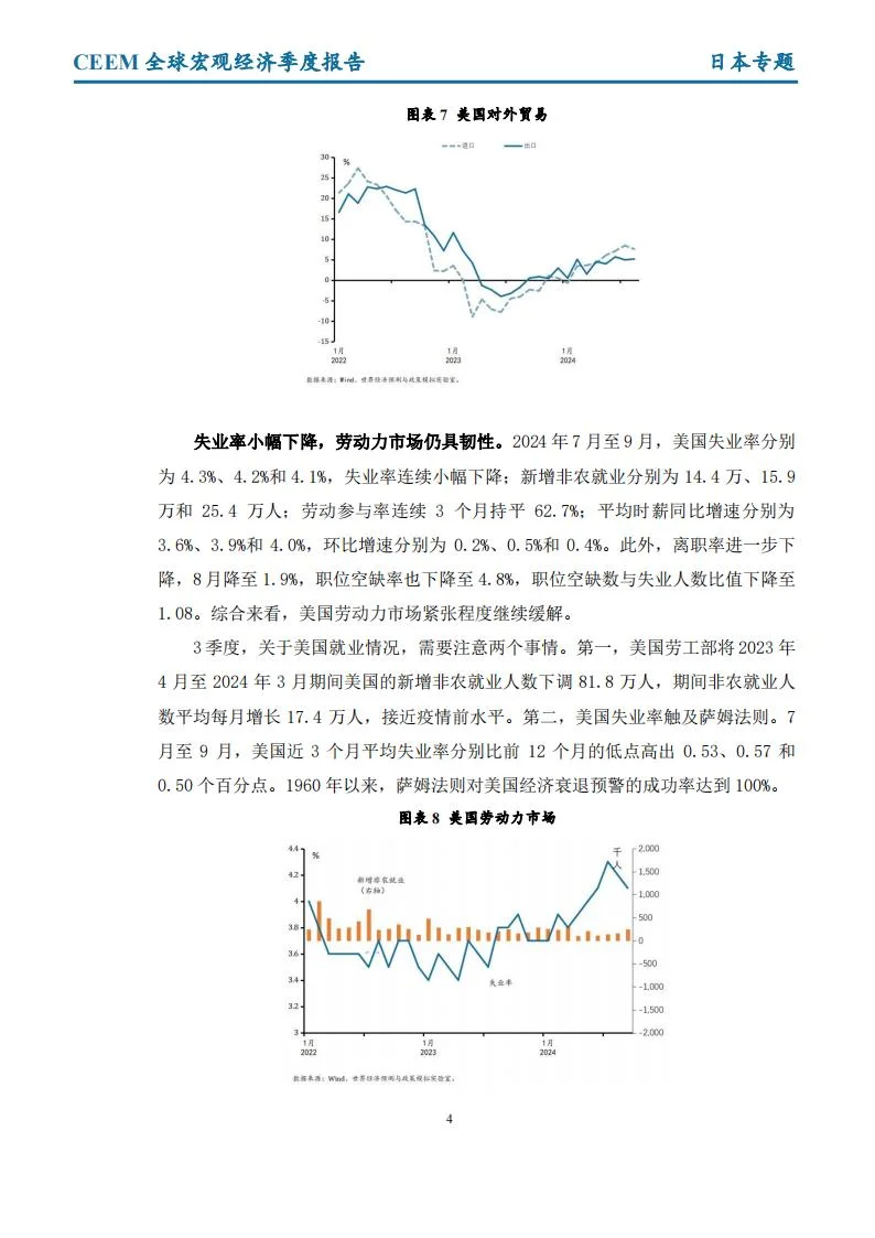 2024第三季度全球宏观经济季度报告
