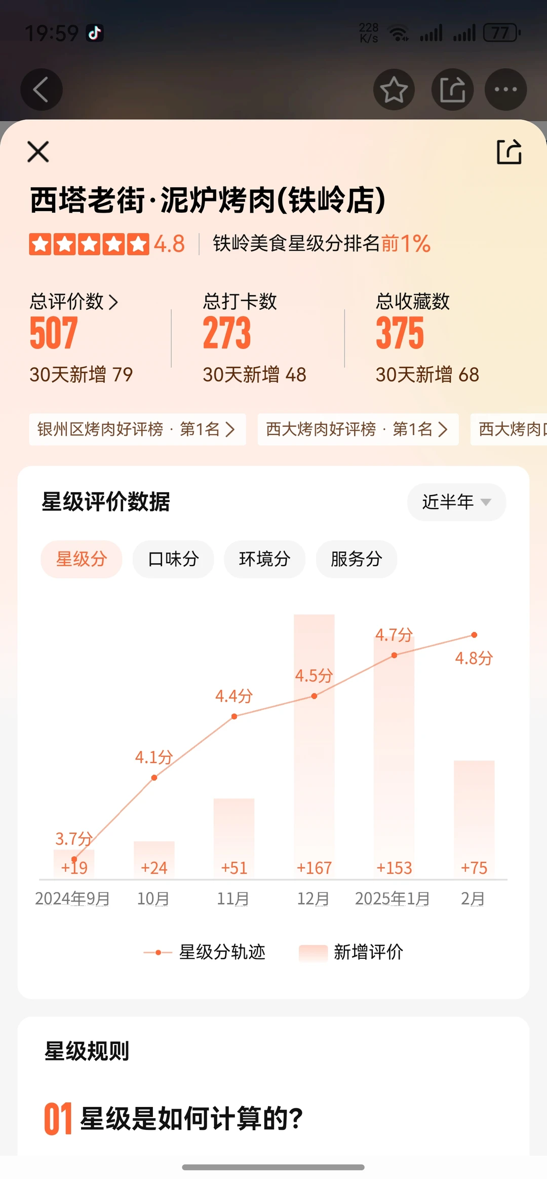 【用营销让餐饮人告别内卷,2025一起赚大钱