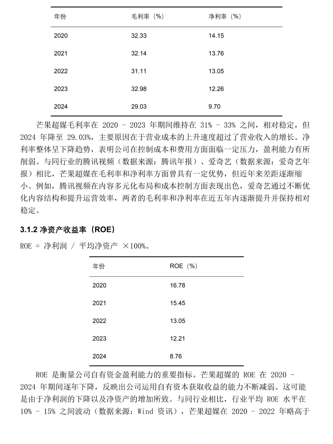 芒果超媒2020-2024年财务分析报告??
