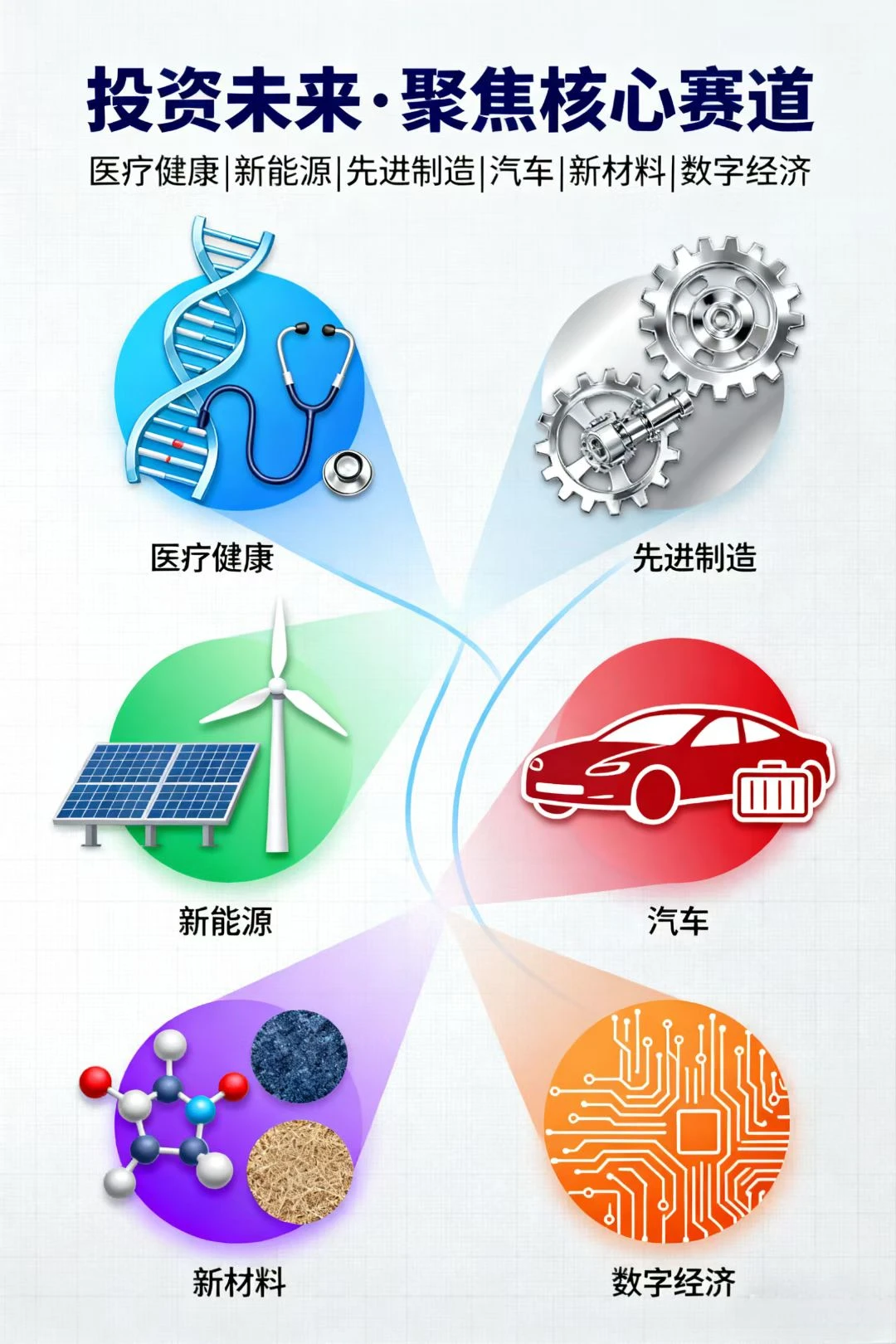 股权投融资