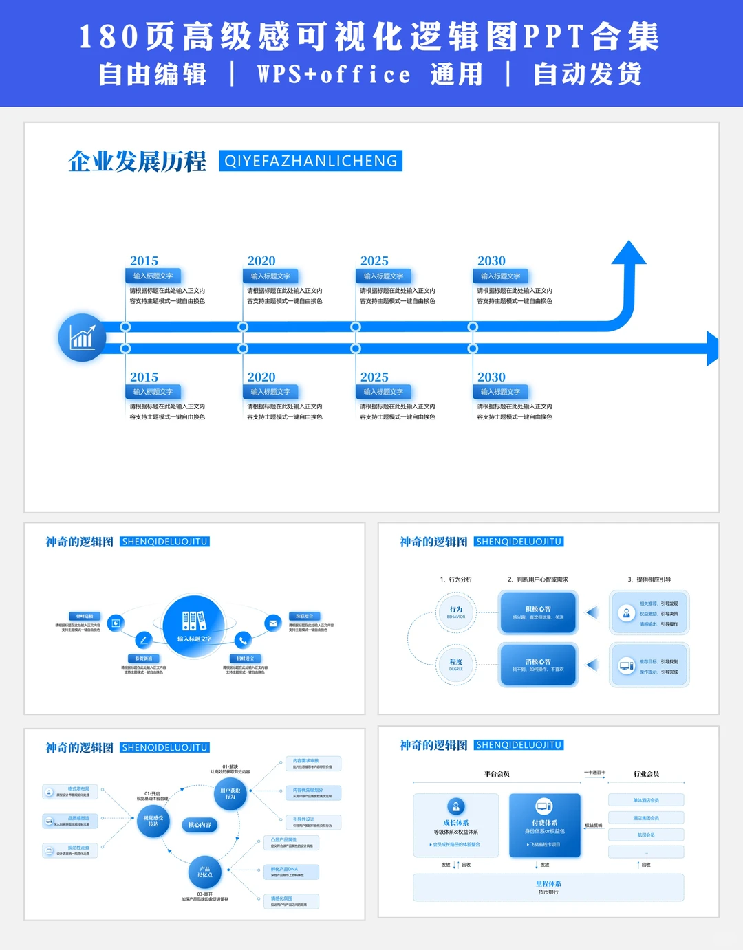 结构化分析ppt模板:数据分析有框架