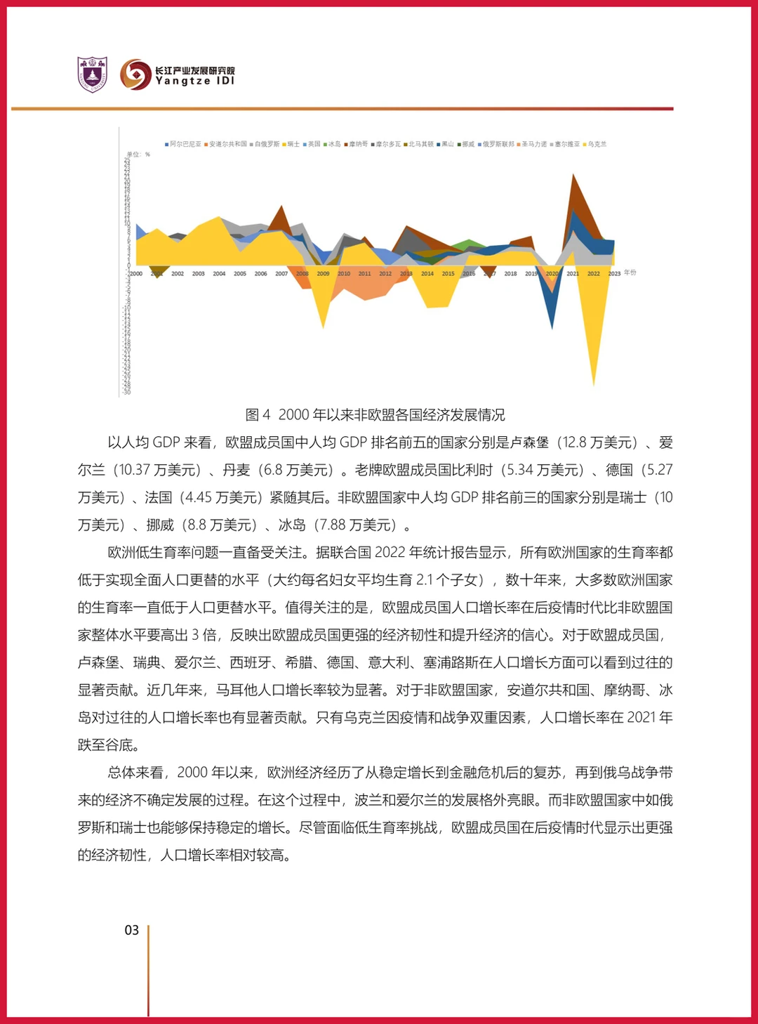 严选报告 | 2025年中欧贸易洞察报告