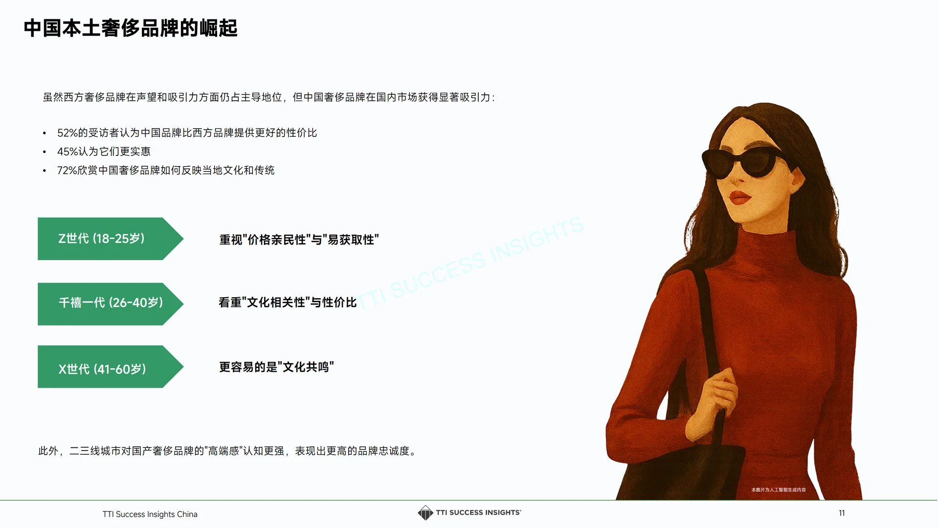 2025奢侈品零售趋势与店长发展白皮书