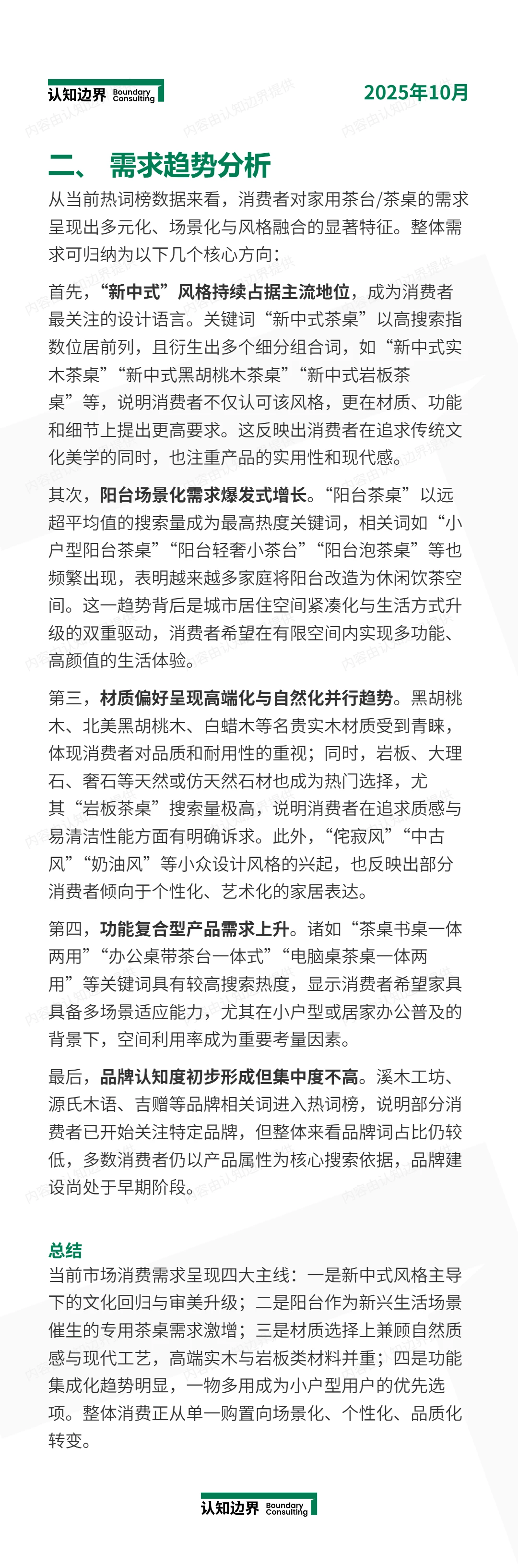 10月认知边界行业报告 家用茶台/茶桌 住