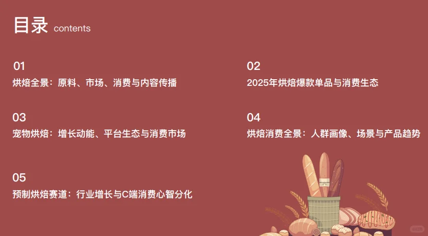 挖到一份2025烘焙行业宝藏报告