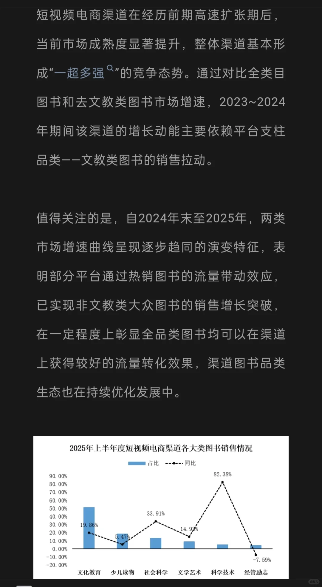 2025年，谁还在买纸书？