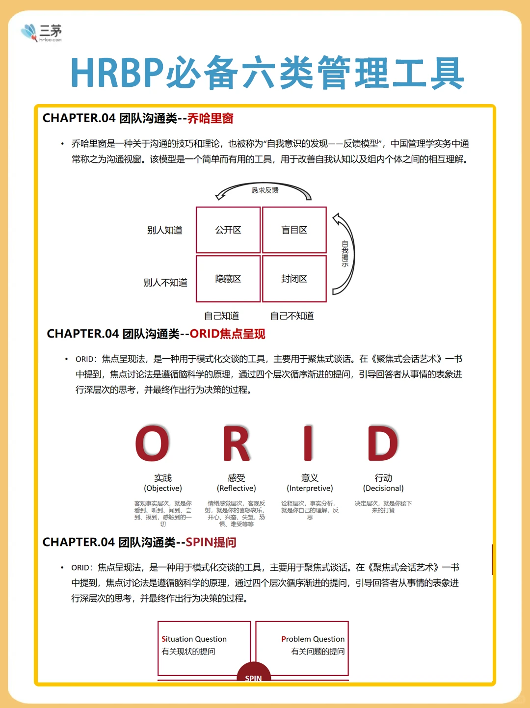 HRBP必备六大管理工具,你会几个?