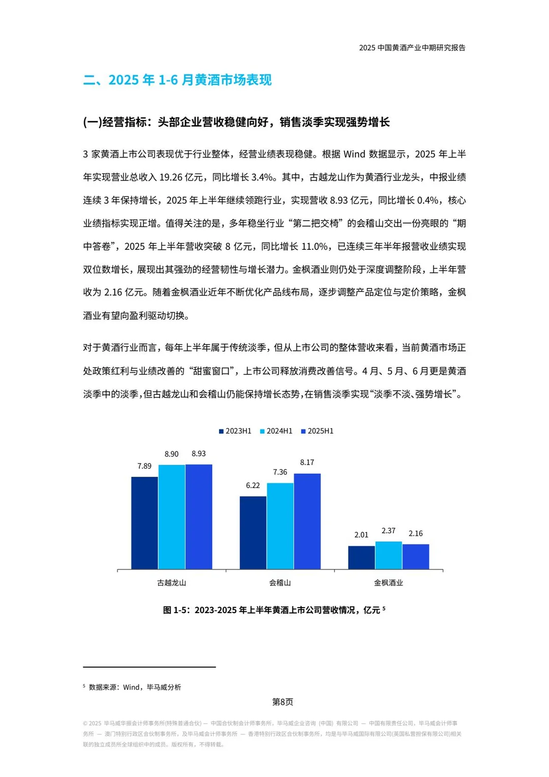 2025年中国黄酒产业中期研究报告
