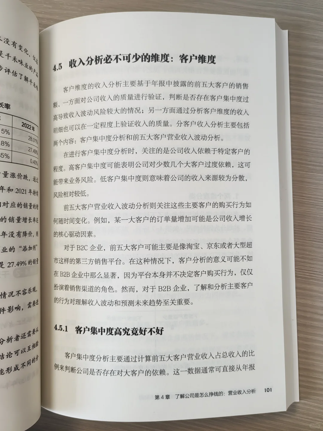 ?财报防坑指南|20分钟看透企业眞相!