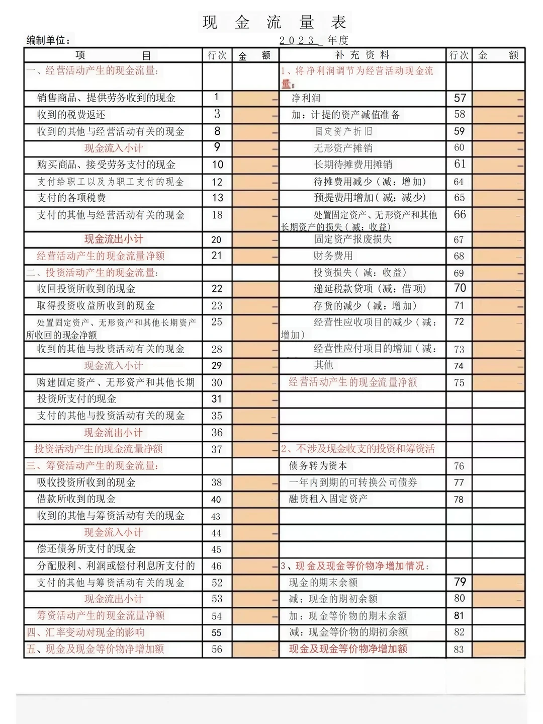 老会计|看财务报表速度很快的秘决！