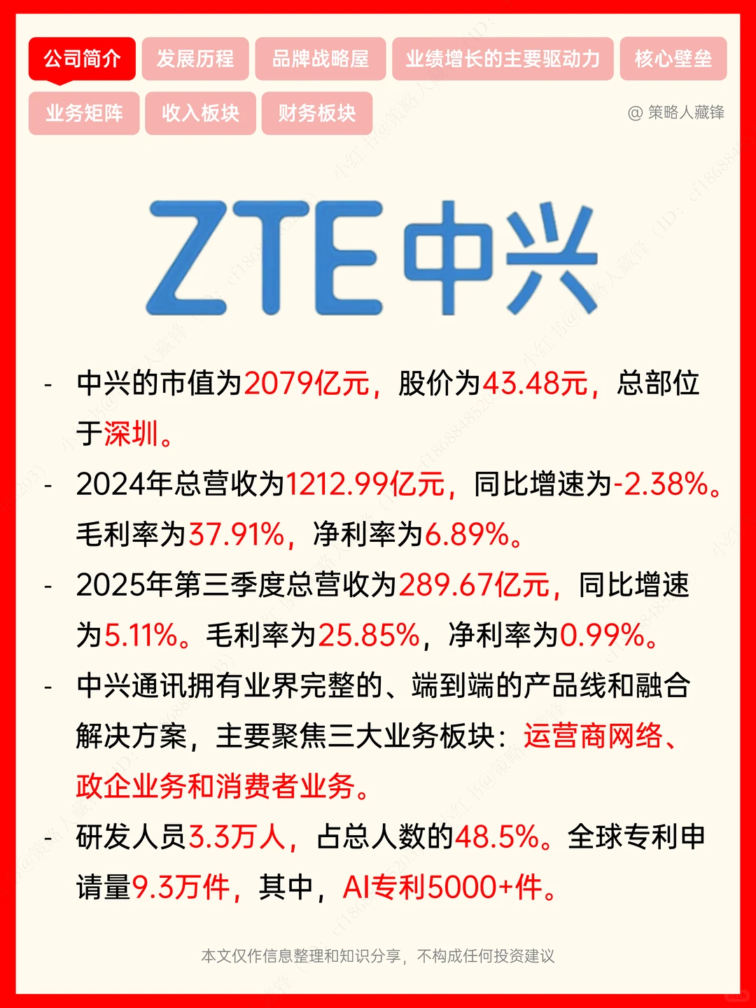每天解读一家公司丨中兴通讯(中兴x豆包)