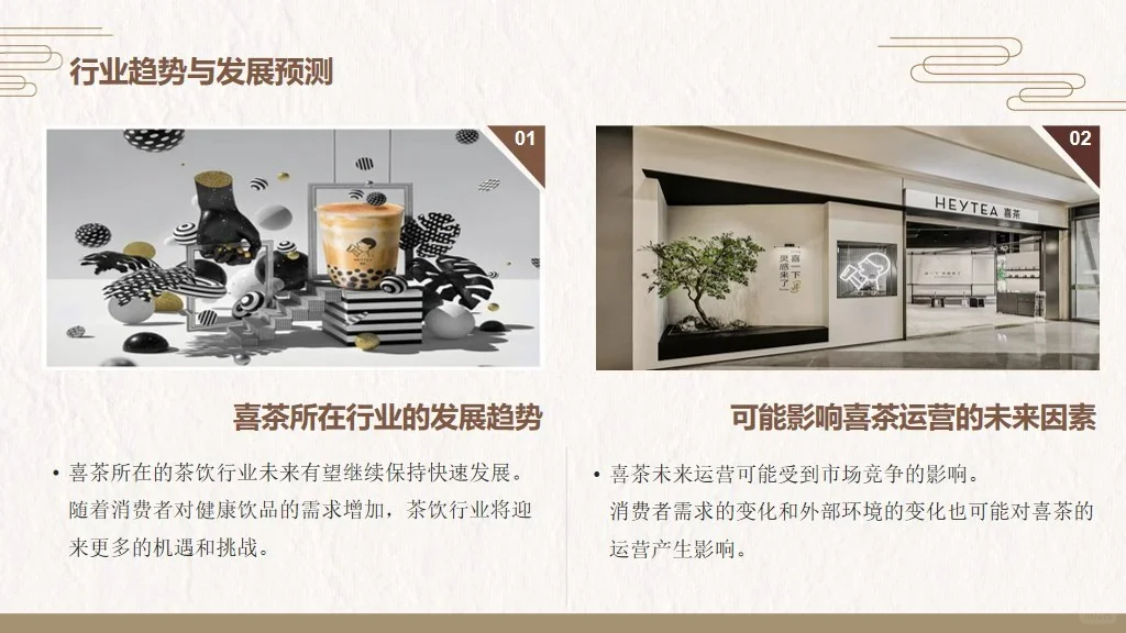 喜茶品牌调研宣传营销策略分析PPT模板