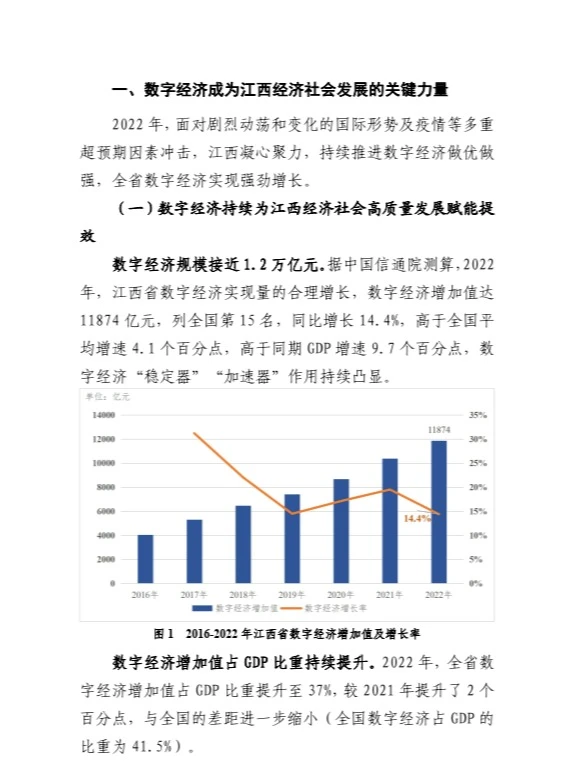 江西省数字经济发展白皮书(2023年)