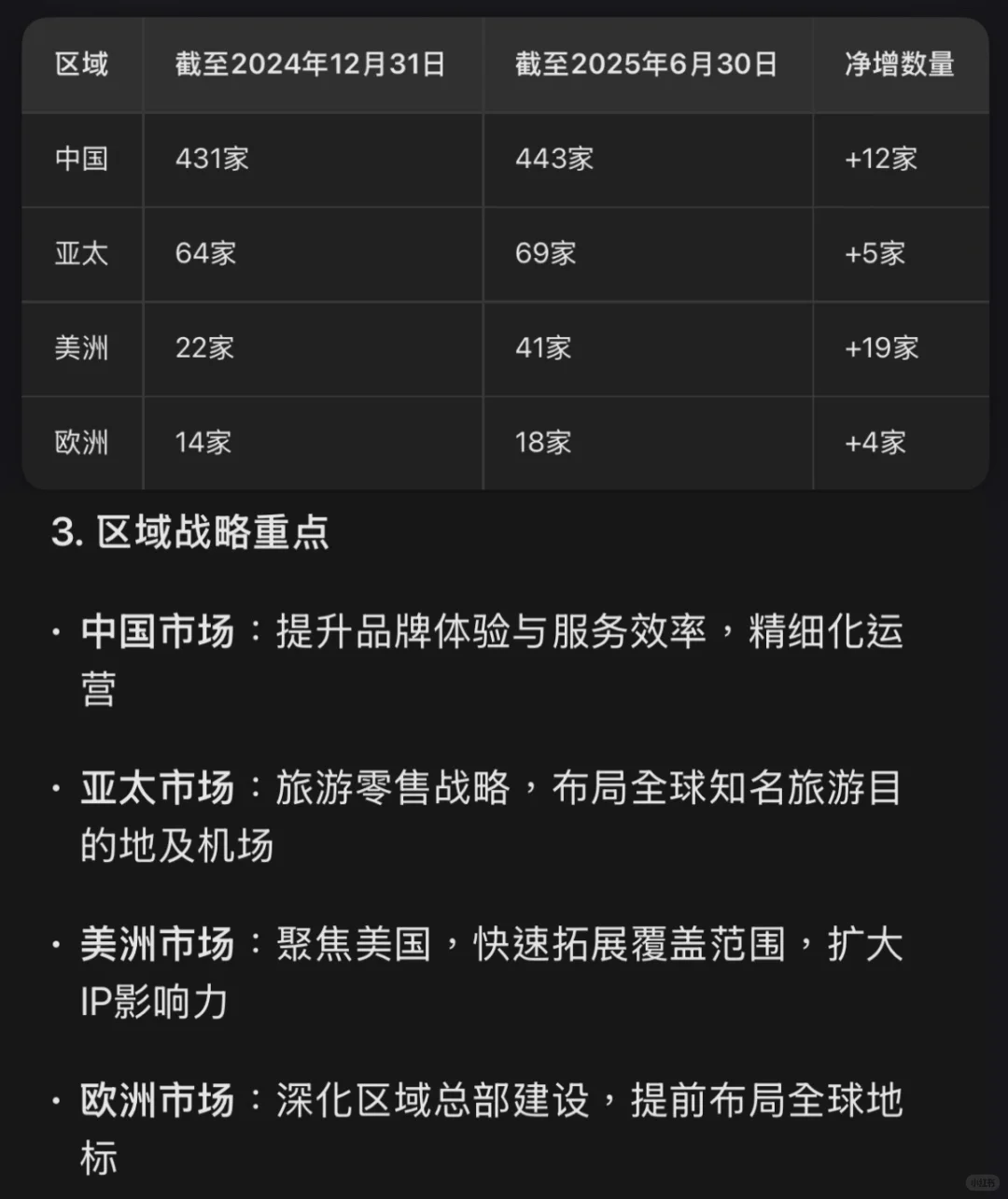 从Pop Mart的财报⭕️学一下会计和审计