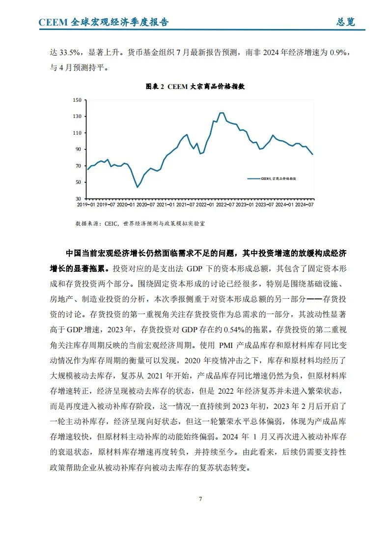 2024第三季度全球宏观经济季度报告